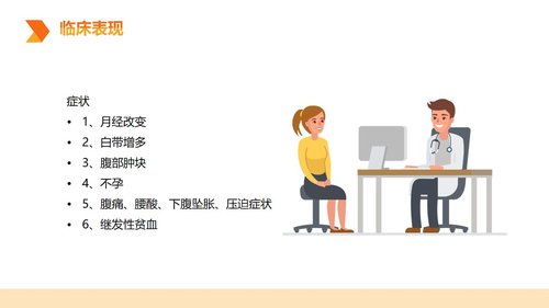 a0076 子宫肌瘤围PPT课件18页可编辑无水印 第4页