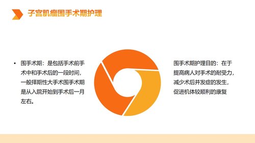 a0076 子宫肌瘤围PPT课件18页可编辑无水印 第6页