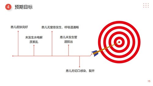 a0077 小儿肠套叠护理查房PPT课件25页可编辑无水印 第8页