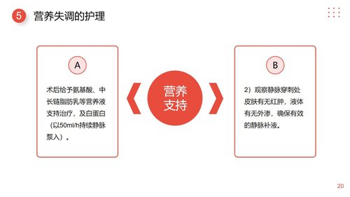 a0077 小儿肠套叠护理查房PPT课件25页可编辑无水印 第12页