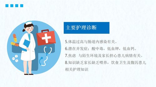 a0078 小儿腹泻护理PPT课件23页可编辑无水印 第9页