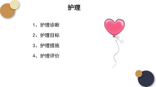 a0080 尿毒症的护理查房PPT课件25页可编辑无水印 第7页