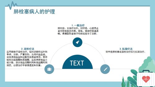 a0082 心内科护理查房肺栓塞病人的护理PPT课件30页可编辑无水印 第10页