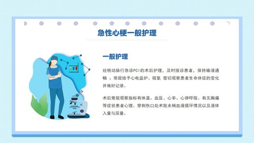 a0083 急性心梗术后护理PPT课件20页可编辑无水印 第5页