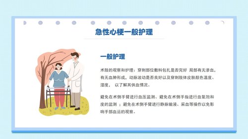 a0083 急性心梗术后护理PPT课件20页可编辑无水印 第6页