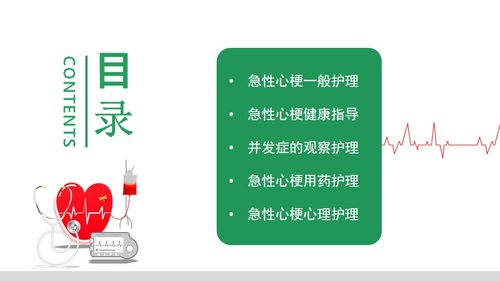 a0084 急性心梗术后护理培训PPT课件20页可编辑无水印 第2页