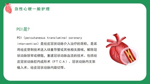 a0084 急性心梗术后护理培训PPT课件20页可编辑无水印 第3页