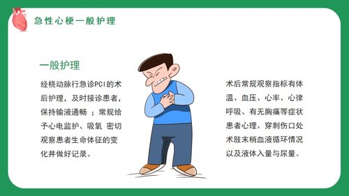 a0084 急性心梗术后护理培训PPT课件20页可编辑无水印 第4页