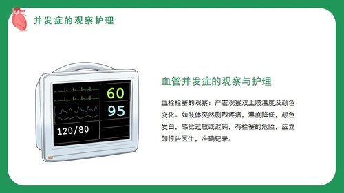 a0084 急性心梗术后护理培训PPT课件20页可编辑无水印 第10页