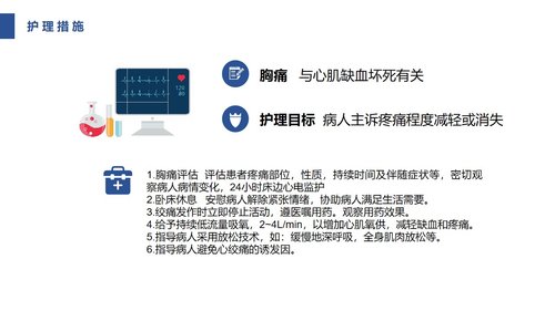 a0085 急性心肌梗死护理查房PPT课件31页可编辑无水印 第4页