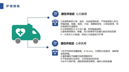 a0085 急性心肌梗死护理查房PPT课件31页可编辑无水印 第6页