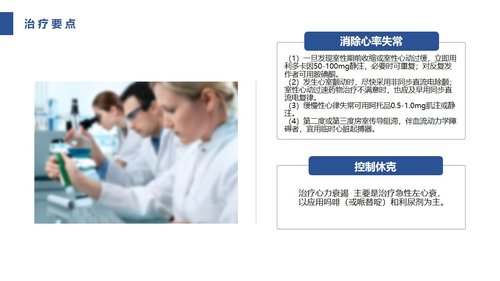 a0085 急性心肌梗死护理查房PPT课件31页可编辑无水印 第13页