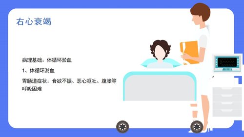 a0086 慢性心力衰竭的护理PPT课件23页可编辑无水印 第6页