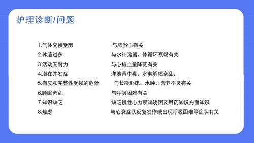 a0086 慢性心力衰竭的护理PPT课件23页可编辑无水印 第9页