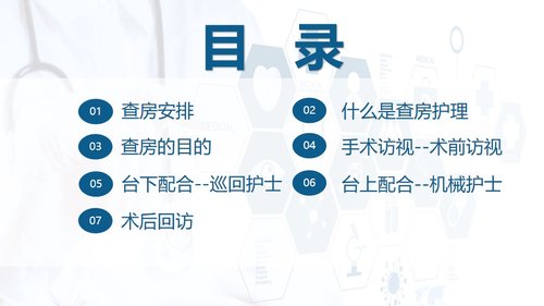 a0087 手术室护理查房PPT课件18页可编辑无水印 第2页