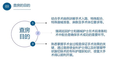 a0087 手术室护理查房PPT课件18页可编辑无水印 第8页
