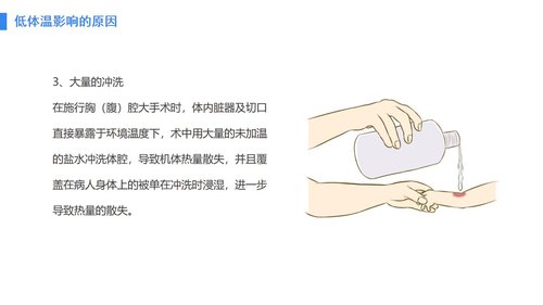 a0088 手术病人术中低体温的预防与护理PPT课件28页可编辑无水印 第4页