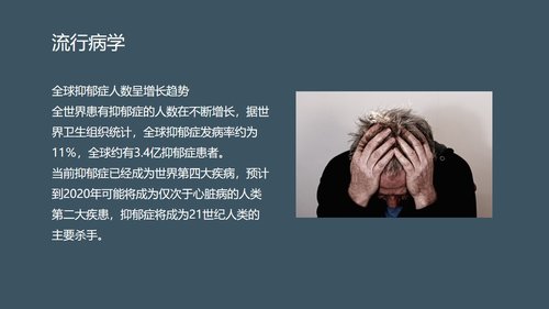 a0089 抑郁症的护理PPT课件40页可编辑无水印 第10页
