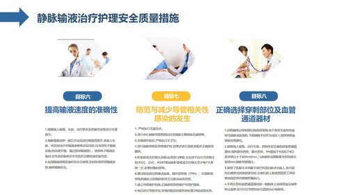 a0090 护理输液pdca应用PPT课件24页可编辑无水印 第7页