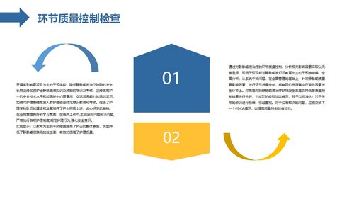 a0090 护理输液pdca应用PPT课件24页可编辑无水印 第13页