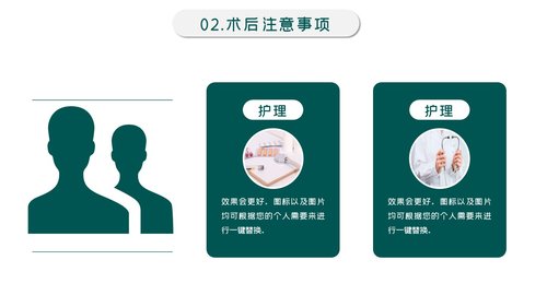 a0095 术后护理工作汇报PPT课件24页可编辑无水印 第5页