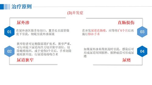 a0117 尿道损伤病人的护理PPT课件21页可编辑无水印 第10页