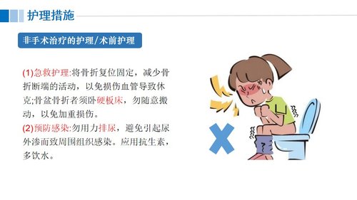 a0117 尿道损伤病人的护理PPT课件21页可编辑无水印 第11页