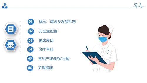 a0118 急性胰腺炎病人的护理PPT课件28页可编辑无水印 第2页