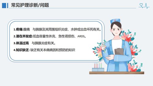 a0118 急性胰腺炎病人的护理PPT课件28页可编辑无水印 第15页