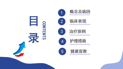 a0119 感染性心内膜炎病人的护理PPT课件21页可编辑无水印 第2页