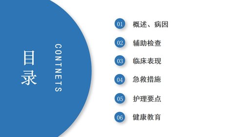 a0120 消化道大出血急救及护理PPT课件32页可编辑无水印 第2页