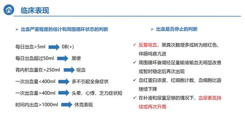 a0120 消化道大出血急救及护理PPT课件32页可编辑无水印 第6页