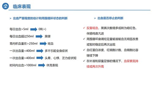 a0120 消化道大出血急救及护理PPT课件32页可编辑无水印 第7页