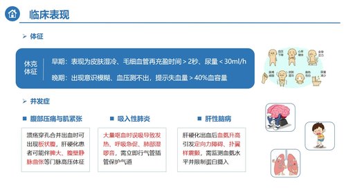 a0120 消化道大出血急救及护理PPT课件32页可编辑无水印 第7页