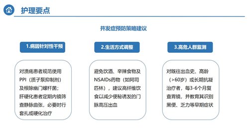 a0120 消化道大出血急救及护理PPT课件32页可编辑无水印 第13页