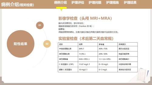 a0121 耳部全息铜砭刮痧联合耳尖放血在脑梗死介入取栓术后发热患者中的护理实践（33页）PPT课件33页可编辑无水印 第4页