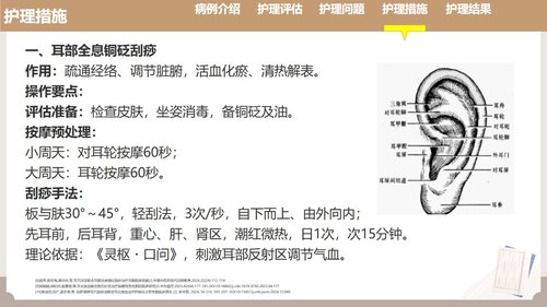 a0121 耳部全息铜砭刮痧联合耳尖放血在脑梗死介入取栓术后发热患者中的护理实践（33页）PPT课件33页可编辑无水印 第5页