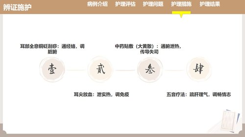 a0121 耳部全息铜砭刮痧联合耳尖放血在脑梗死介入取栓术后发热患者中的护理实践（33页）PPT课件33页可编辑无水印 第10页