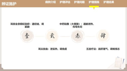 a0121 耳部全息铜砭刮痧联合耳尖放血在脑梗死介入取栓术后发热患者中的护理实践（33页）PPT课件33页可编辑无水印 第12页