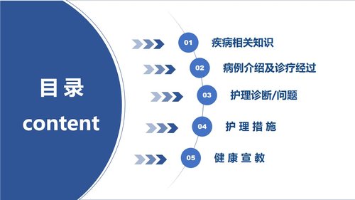 a0122 肾母细胞瘤破裂出血PPT课件29页可编辑无水印 第2页