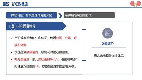 a0122 肾母细胞瘤破裂出血PPT课件29页可编辑无水印 第9页