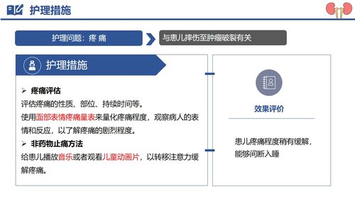 a0122 肾母细胞瘤破裂出血PPT课件29页可编辑无水印 第10页