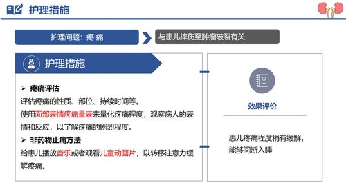 a0122 肾母细胞瘤破裂出血PPT课件29页可编辑无水印 第12页