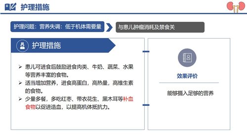 a0122 肾母细胞瘤破裂出血PPT课件29页可编辑无水印 第11页
