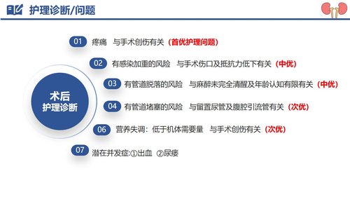 a0122 肾母细胞瘤破裂出血PPT课件29页可编辑无水印 第13页