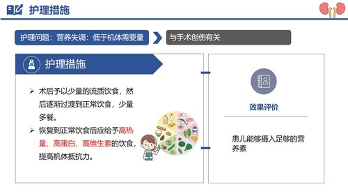 a0122 肾母细胞瘤破裂出血PPT课件29页可编辑无水印 第15页