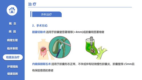 a0123 胆囊结石病人的护理PPT课件21页可编辑无水印 第11页