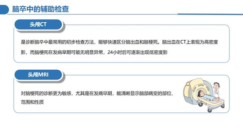 a0124 脑卒中病人的护理PPT课件30页可编辑无水印 第7页