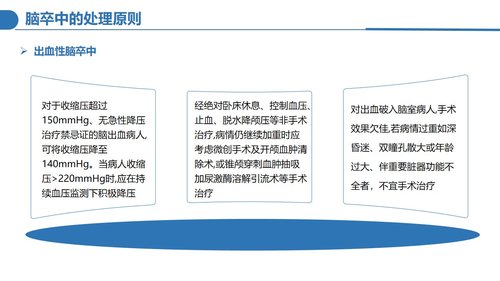 a0124 脑卒中病人的护理PPT课件30页可编辑无水印 第11页