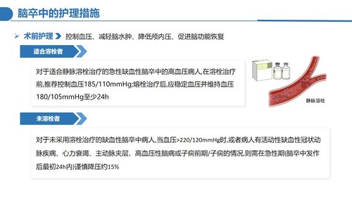 a0124 脑卒中病人的护理PPT课件30页可编辑无水印 第11页
